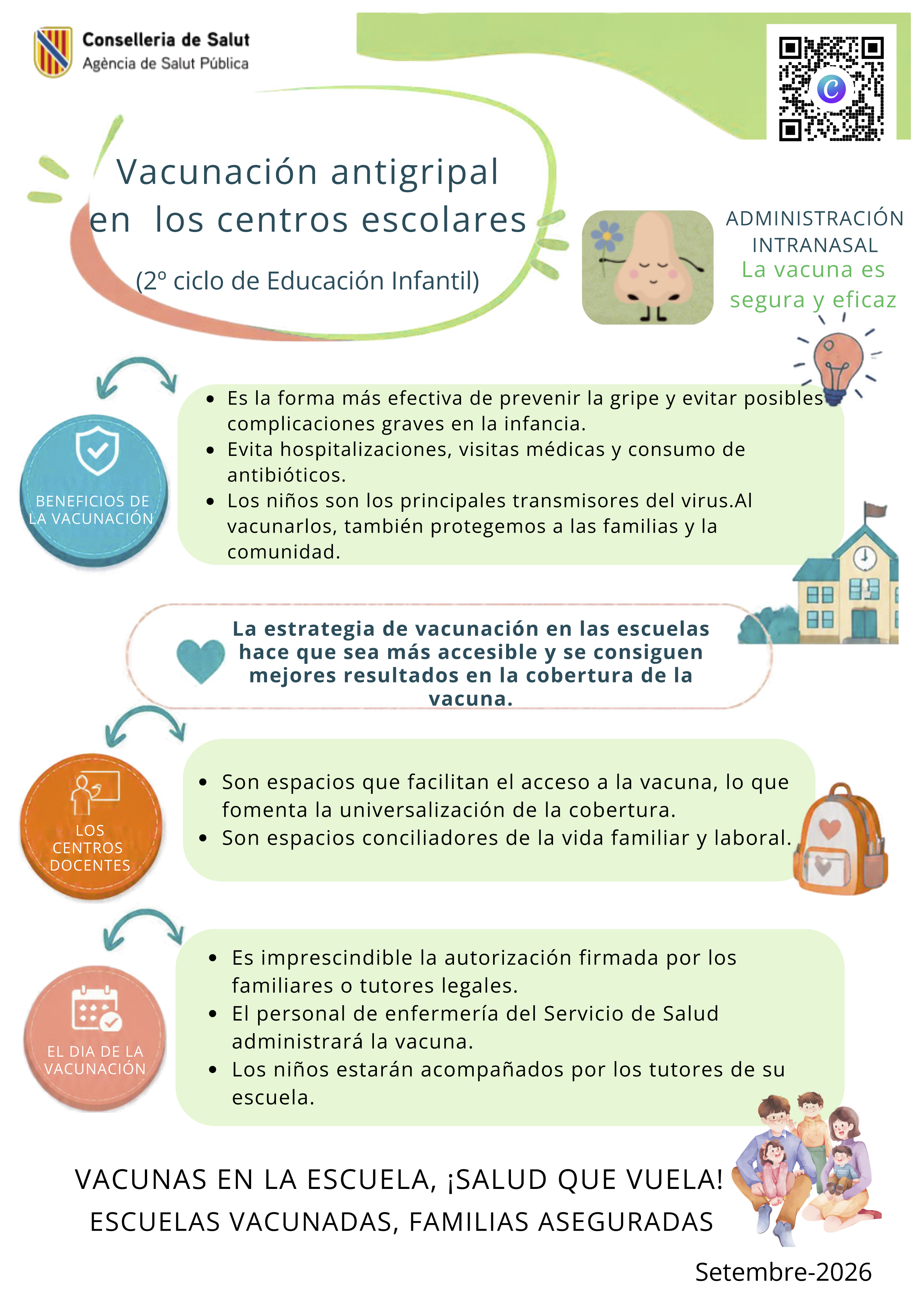 Infografia: campanya vacunaci&oacute; escolar grip`2025