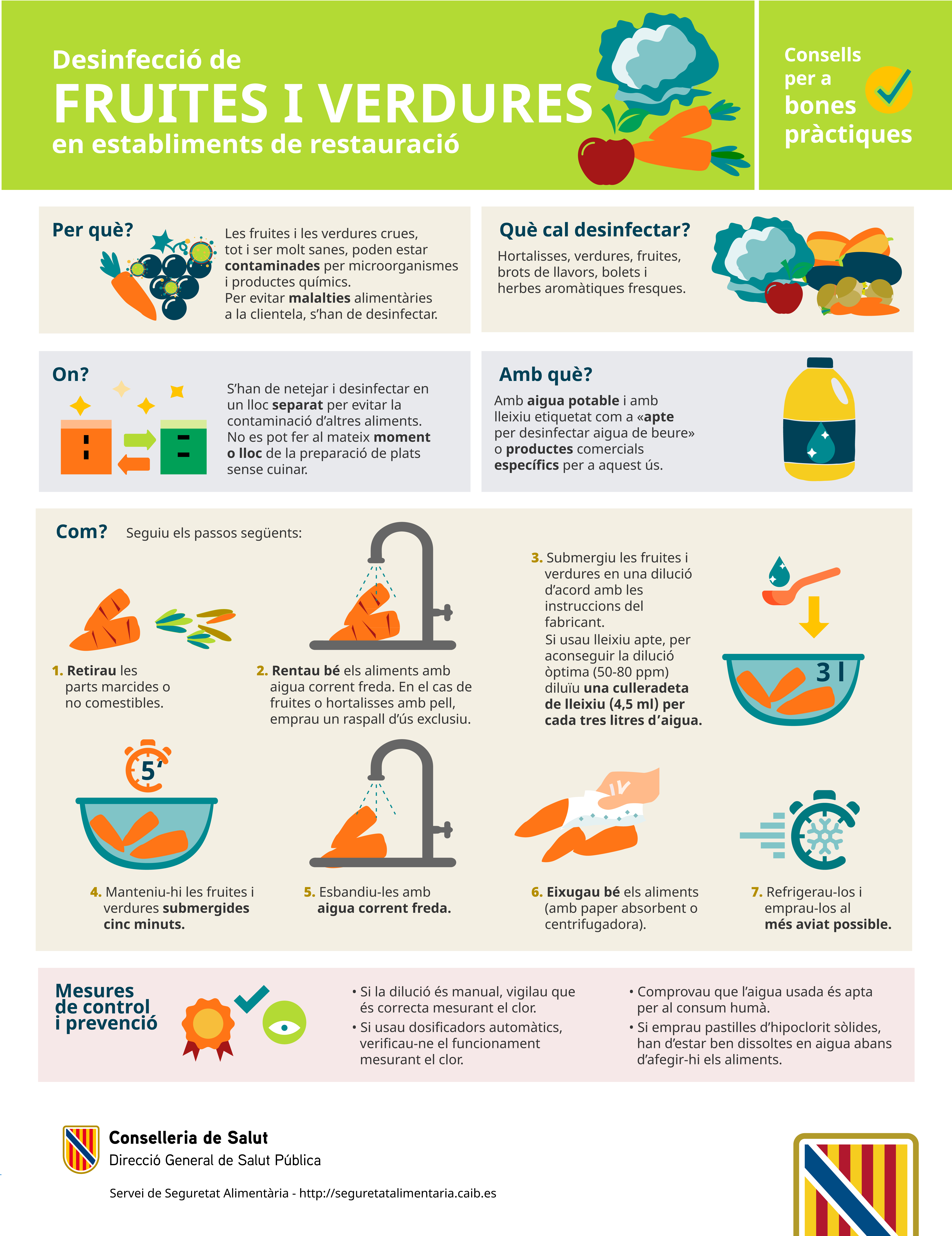 Imatge Infografia Desinfecció vegetals
